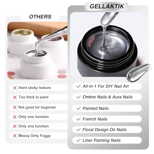 Set Gel Esmalte Metálico 2 Piezas Plata y Oro miniatura 3