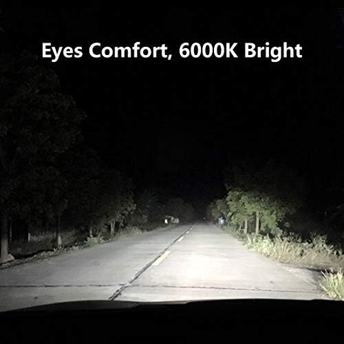 DZG D2S D2R D4S D4R LED Headlight Bulbs 80W 10000 Lumens 6000K Bright White Conversion Kit, Pack of 2