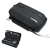 CYNOVA