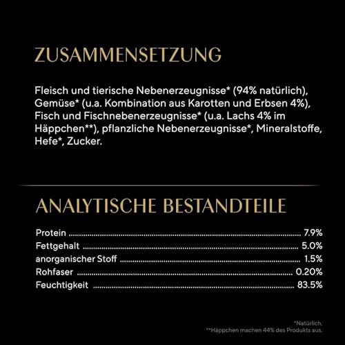 SHEBA Schale Nassfutter für Katzen Nature’s Collection in Sauce mit Lachs 2 x 11 x 85g – Ansicht 5
