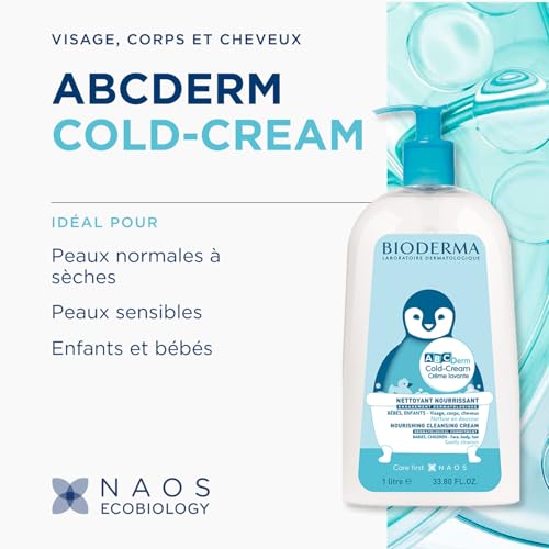 Crème Lavante Bébé Abcderm Bioderma Le Flacon À Pompe D' - vue 3