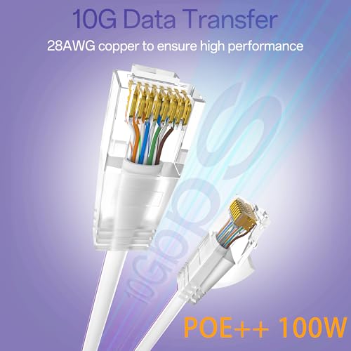 10Gsupxsel Cat6a Patch Cables 2ft (24 Pack) Slim, Cat6 Ethernet Patch Cable Pure Copper, Flexible Cat 6 Patch Cable 550MHZ 10G, Space-Saving Cat 6A Network Cables for Patch Panel, White by 10Gsupxsel - Image 2