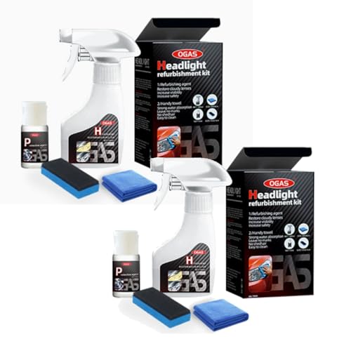 Headlight Restoration Kit for Cars – Headlight to Restore Yellowing, Cloudy &...
