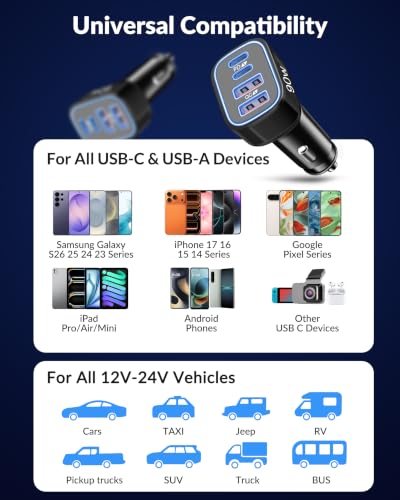 90W 4-Port Car Charger