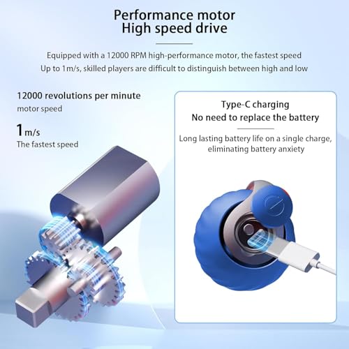 Image of Pet Intelligent Rolling, Interactive Cat Toys, Activity Rolling Ball for Dogs, Motion Activated Automatic Moving, Electric Cat Toy Ball Rechargeable for Large Small Dogs Blue