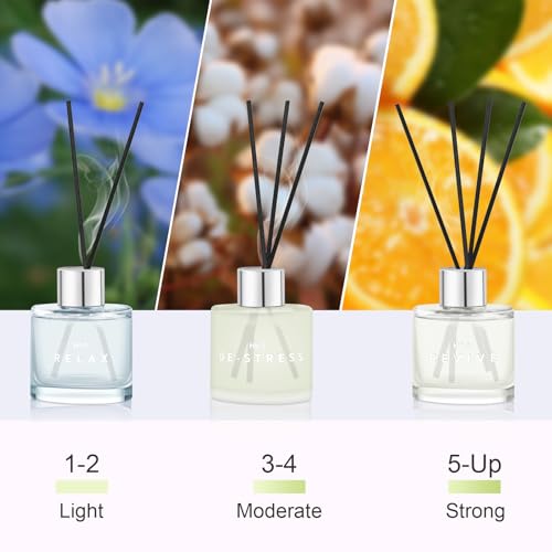 3 Pack Difusores de Varillas Aromáticas miniatura 7