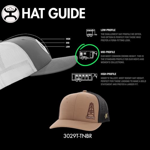 Image of HOOEY Oil Gear (HOG) Trucker Hat for Men - Adjustable Snapback Mesh Baseball Cap - Western Work & Casual Wear Breathable Mesh