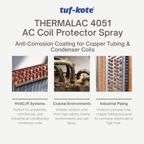 Image of tuf-kote THERMALAC 4051 Blue AC Coil Protector Spray 250ml | Transparent Anti-Corrosion Coating for Copper Tubing & Condenser Coils | Heat Resistant up to 205C