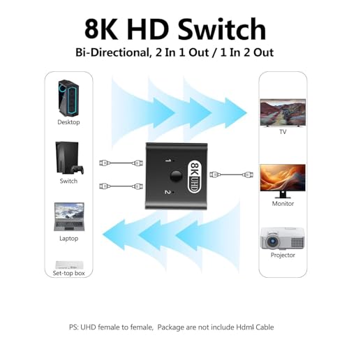 Portable 8K video switcher System