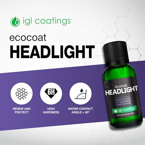 IGL Ecocoat Headlights, UV Absorber (30ml) – Ultimate Headlight Coating for Long-Lasting Clarity & Protection