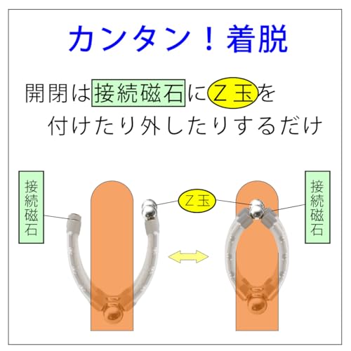 仮性リング クマッキーZⅡ 小さめ対応 ペニスリング 日本製 ネオジム磁石搭載 コックリング アダルトグッズ(紛失防止ストラップ無)(鎖型 2個) - 画像4