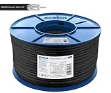 - Convient aux systèmes satellite DVB-S2, aux systèmes terrestres DVB-T/T2, à la télévision par câble DVB-C, aux installations radio DAB/DAB+ et CCTV