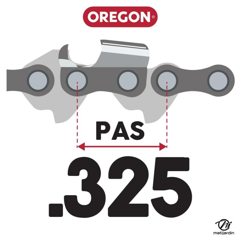 Matijardin - Chaîne Oregon pour tronçonneuse .325" 1,6 mm. 68 maillons. Gouge profil carré. Super 20