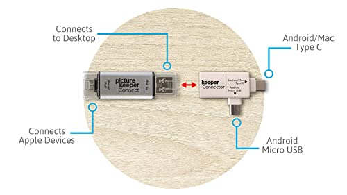 Picture Keeper Connect Photo & Video Usb Flash Drive For Apple, Android, And Pc Devices, 128Gb Thumb Drive #TOP4