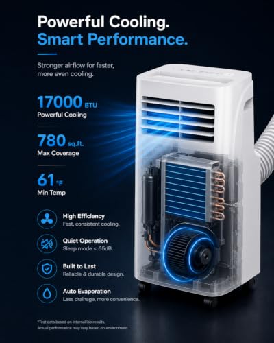Image of Coolblus Portable Air Conditioner 17000 BTU, WiFi Smart AC Unit for Rooms Up to 780 Sq.Ft, 3-in-1 Portable Air Conditioner with Cooling, Remote Control, Auto Swing, White-17000BTU-WIFI