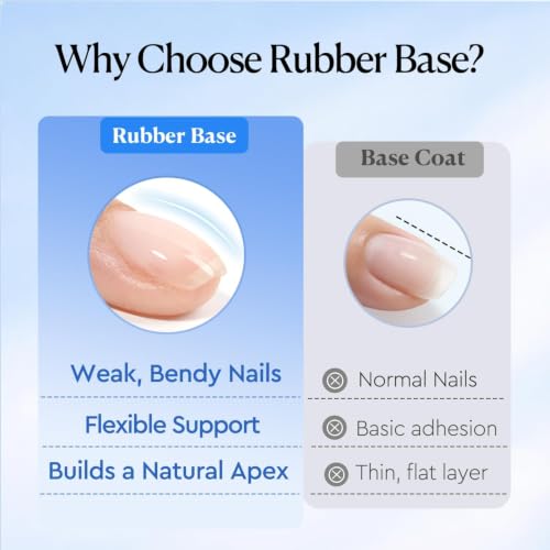 Image of AZUREBEAUTY 15ml Rubber Builder Gel Base Coat and Diamond Top Coat Set
