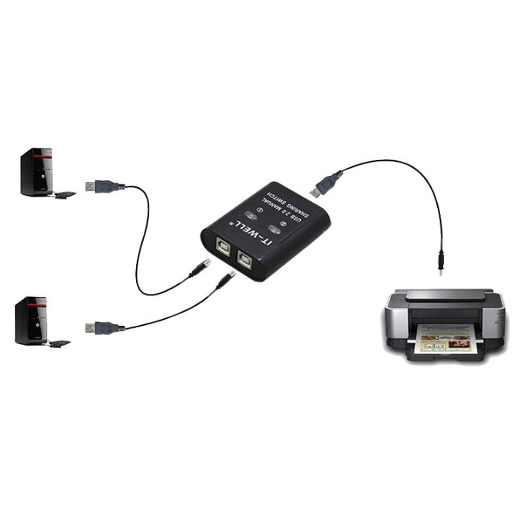 USB 2.0 Manual Sharing Switch KVM 2 Ports HUB for PC Scanner Printer White||| USB Cables, Hubs & Adapters| Computer Cables & Connectors |Computers/Tablets & Networking