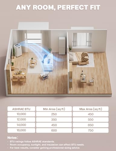 Image of Portable Air Conditioners, 16,000 BTU Portable AC Unit for Room up to 750 Sq. Ft, 3 in 1 Small AC Unit with 24H Timer Smart Sleep Mode, Smart Stand up Air Conditioner for Bedroom(16,000 BTUs)