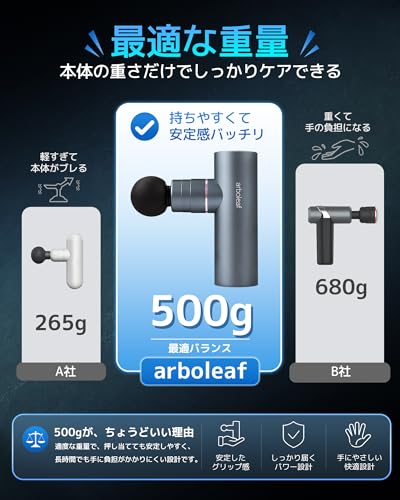 arboleaf 筋膜リリースガン