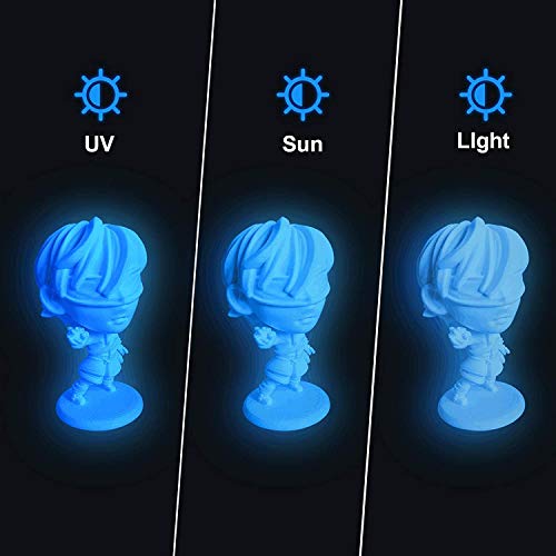 Image of GEEETECH Glow Blue in The Dark PLA, 3D Printer PLA Filament 1.75mm, Dimensional Accuracy + /- 0.03 mm, 1kg (2.2LBS) /Spool