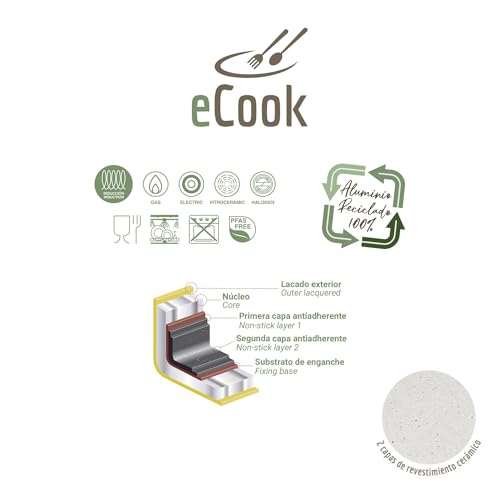 Miniatura 7 de Inde Quttin - Sartén Wok Ecook 28 Cm Antiadherente Cerámica Pfas Free, Aluminio Reciclado, Sin Tóxicos, Apta Para Inducción Gas Vitro Eléctrico Halógeno, Mango Detalle En Madera