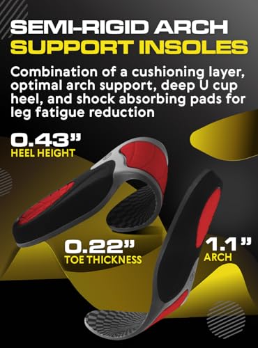 Image of 2 Packs of Work Orthotic Insoles - Anti Fatigue Medium Arch Support Shoe Insert Men Women - Plantar Fasciitis Flat Feet - Relieve Foot Pain - Work Boot Insoles Standing All Day (L, Gray)