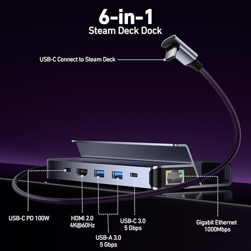 Image of BENFEI Steam Deck Dock, Docking Station for Steam Deck (OLED) /ROG Ally, 6-in-1 USB C Hub with HDMI 4K@60Hz, 1Gbps Ethernet, 1xUSB C 2X USB 3.0 Port, PD 100W Charging