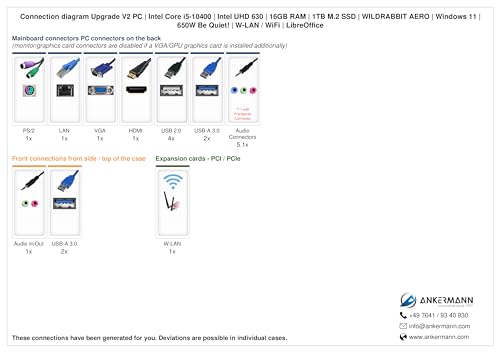 Ankermann Upgrade V2 PC Intel Core i5-10400 16GB RAM 1TB SSD