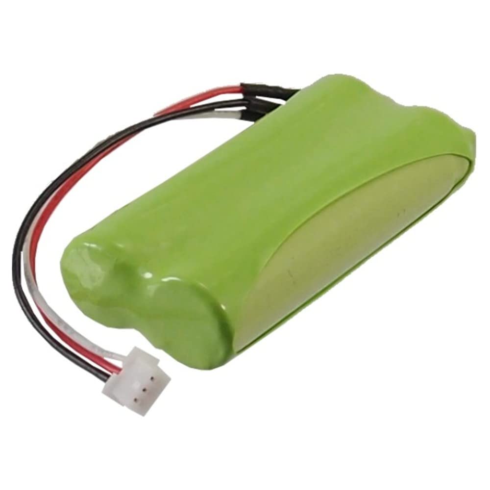 Synergy Digital Wireless Headset Battery, Compatible with Plantronics CT14 Wireless Headset Battery (2.4, Ni-MH, 700mAh)