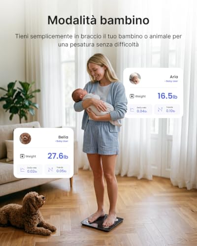 RENPHO Bilancia Pesapersone Digitale, Bilancia Impedenziometrica, 180 kg - Immagine 5