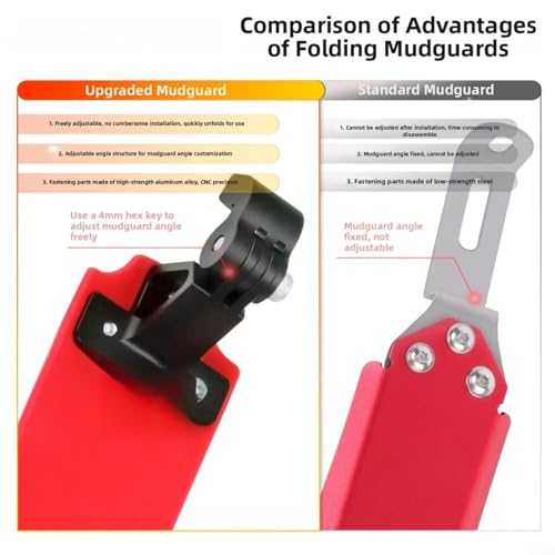 Garde-boue pliable caoutchouc et acier pour vélo 14-22"