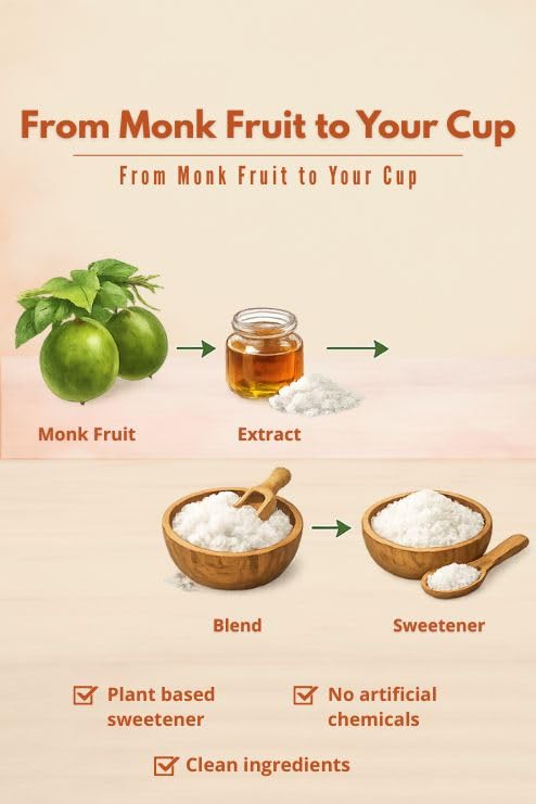 Image of Organic Forest Monk Fruit Sweetener with Erythritol | Zero Calorie Sugar Free Natural Sweetener | Keto & Diabetic Friendly | NABL GI Tested | 450g