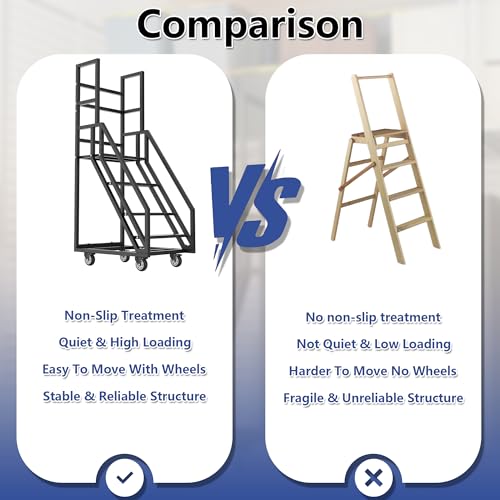 Image of 4 Step Mobile Home Stairs,39.3 inch W x 23.6 inch D x 78.7 inch H Movable Industrial Rolling Stairs,Handrails Anti Slip Storehouse Stair Ladder with Wheel,Suitable for Libraries Storehouse