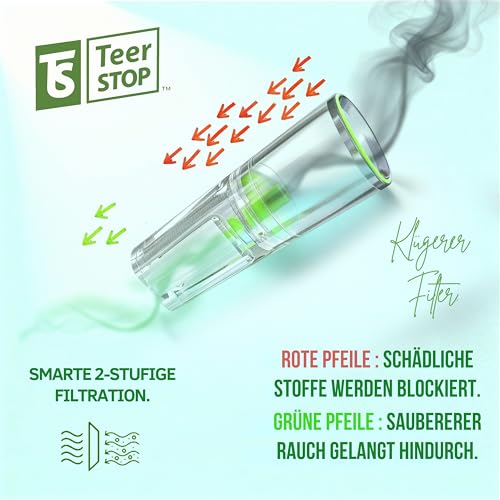 TS Teer Stop Premium Zigarettenfilter Aufsatz, 650 Plastik Filter Zigaretten, 8mm, Mikrofilter für Fertig- & Selbstgedrehte, Wiederverwendbare Zigarettenspitze