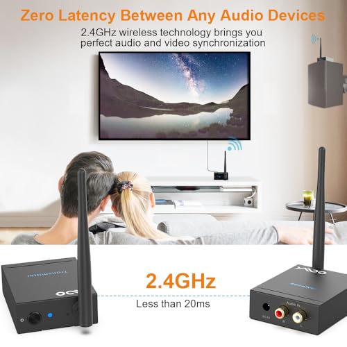 YMOO 2.4GHz Wireless Audio Transmitter Receiver (1 TX+1 RX), 20ms Ultra Low Latency HiFi Audio, 320ft Long Range RCA Jack Adapter for Powered Speaker/Soundbar to TV/PC/CD Player/Computer/Projector by YMOO - Image 2