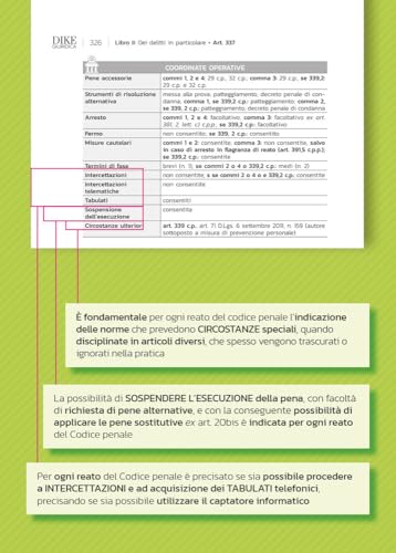 Prontuario Operativo Del Codice Penale E Di Procedura Penale. Con Aggiornamento Codice Online - 7