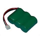 Compatible Cordless Phone Battery, Works with Philips SJB3142 Cordless Phone, (Ni-MH, 3.6V, 700 mAh) Ultra Hi-Capacity, Compatible with Sony BP-T27 Battery