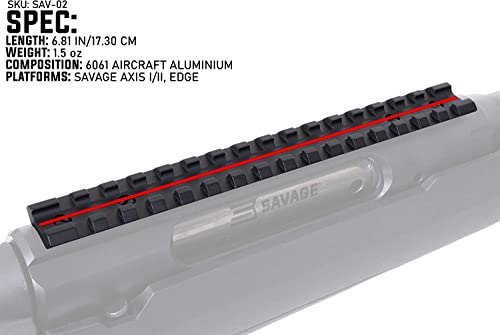 Monstrum Picatinny Rail Mount For Savage Axis/Edge Rifles With Integrated Level Bubble | 0 Moa #TOP4