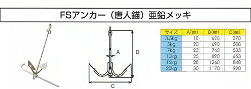 保管品 未使用 亜鉛ドブ漬け 錨 イカリ いかり アンカー ストック型