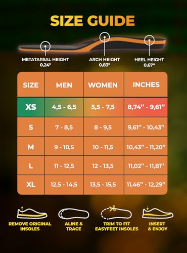 Image of Running & Sport Insoles for Men & Women - Athletic Sneaker Inserts