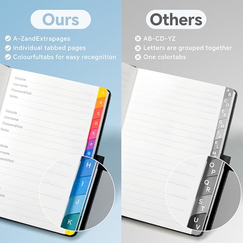 Carnet de mots de passe pour ne plus oublier vos codes sur le web - 5