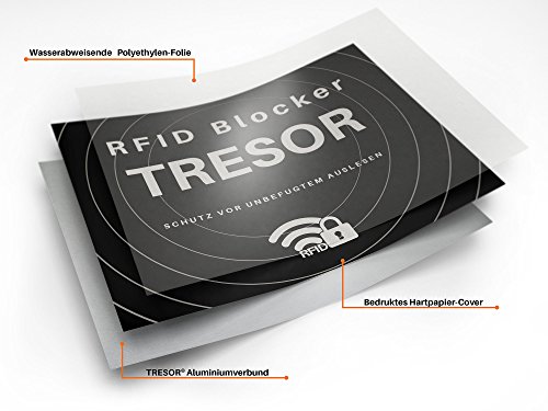 TRESOR®, Porta carte di credito Donna Uomo nero