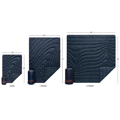 Rumpl Blankets from Shark Tank Reviewed (2022) Shark Tank Success