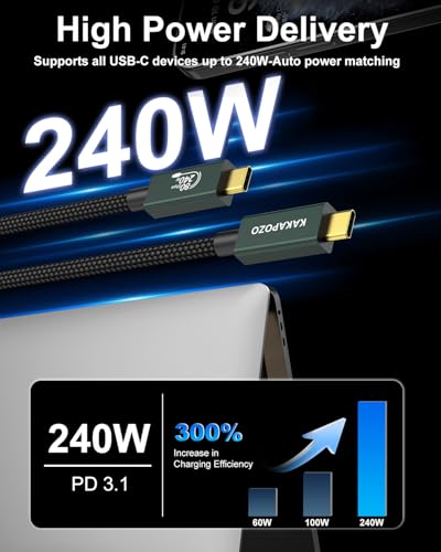 Cable USB 4 de 120 Gbps con soporte de video dual 16K y transferencia para monitor 3