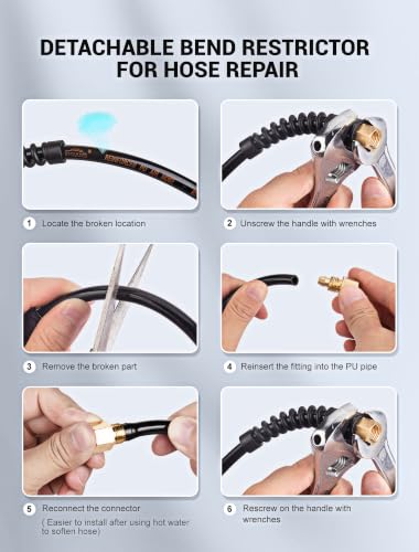 EVOULTES Recoil Air Hose