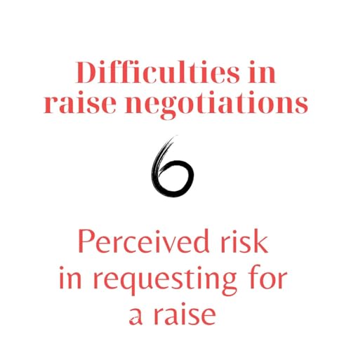 6. What are the perceived Risk in requesting for a raise cover art