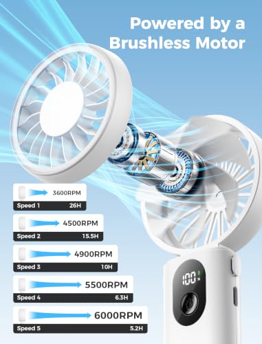 Image of Aecooly Mighty Portable Handheld Fan | 26H Max Cooling Time | 3 Flexible Modes | 5 Speeds Wind | Battery Level Display | USB Rechargeable Mini Personal Battery Powered, Gifts for Women, Travel -White