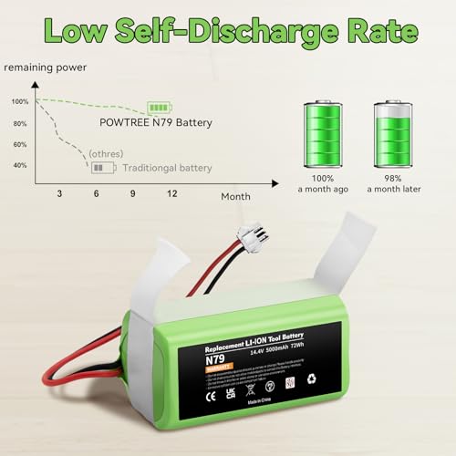 Image of Upgraded 5000mAh 14.4v Li-ion Replacement for Ecovacs Deebot N79 N79S N79W deebot 500 DN622 DN622.11 Compatible with Eufy RoboVac 11 11C 11S MAX 12 15C 15T 25C 30 30C 35C G10 R500+ Etc. Robot Vacuum