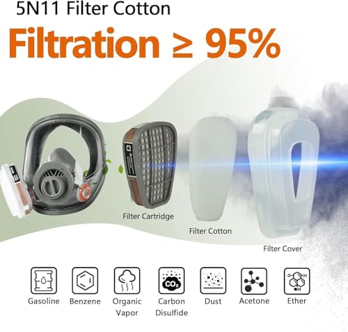 sykua Full Face Gas Mask, Gas Masks Survival Nuclear and Chemical with 40mm Activated Carbon Filter, Reusable Respirator Mask for Gases, Vapors, Dust, Chemicals - Image 3