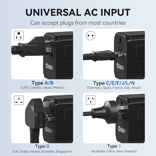 Unidapt Universal Travel Adapter, 70W International Plug Adapter with 3 USB-C PD Fast Charging & 2 USB-A Quick Charger Worldwide Adaptor for USA EU UK AUS Black (JY305-MAX) - Thumbnail 4